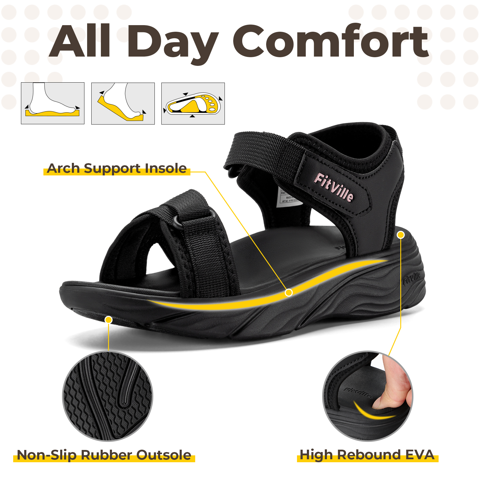 FitVille Women‘s Summer Sandal - đánh giá và giá Women'S Shoes With Arch Support
