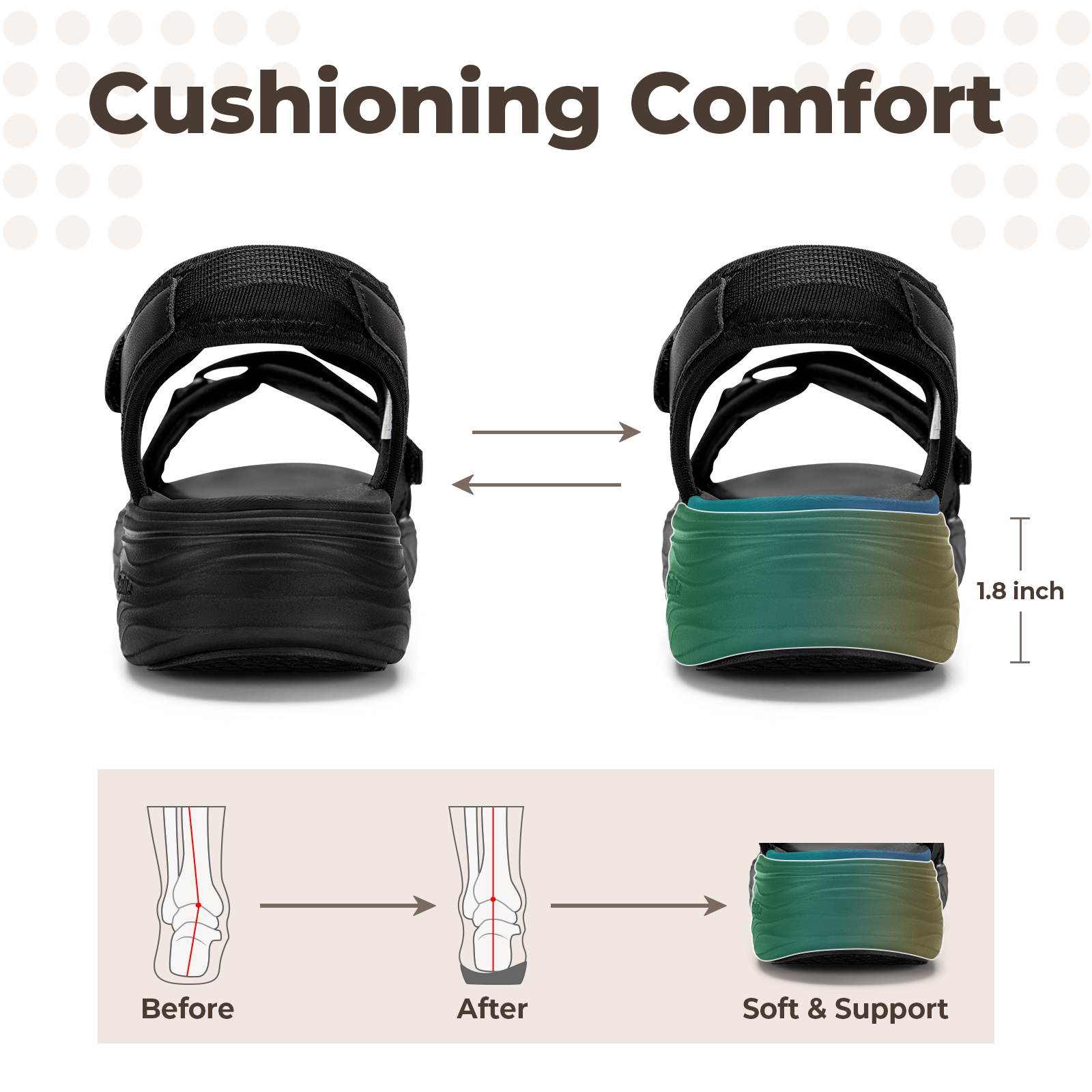FitVille Women‘s Summer Sandal - đánh giá và giá Women'S Shoes With Arch Support